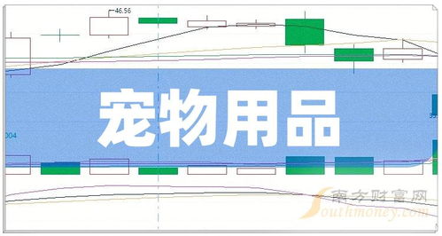 寵物經濟浪潮中的領跑者 2024年寵物用品上市龍頭企業盤點